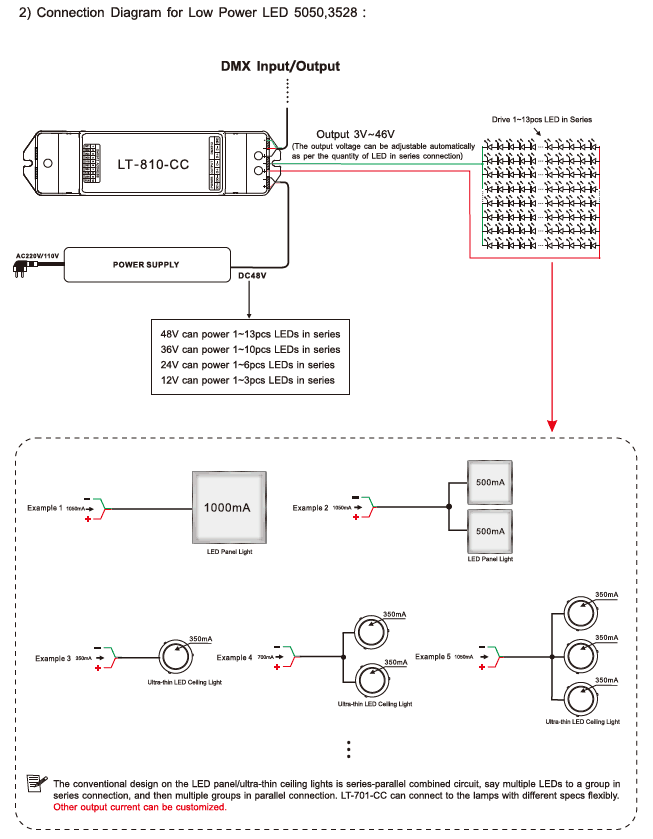 LT-801-CC